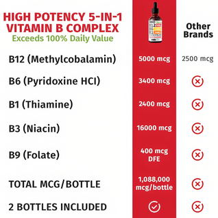 Nutrabright B12 Supplements